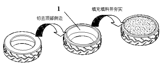Junked tire vibration damping and isolating building foundation and construction method thereof