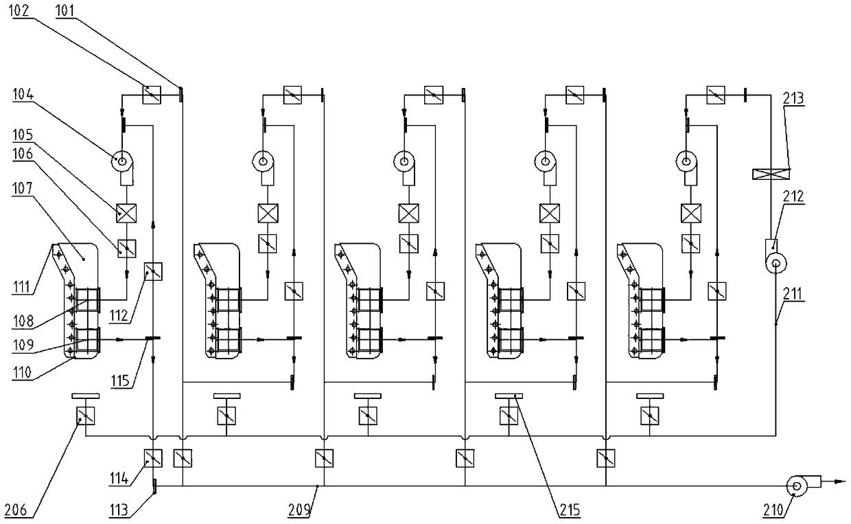 A series drying system