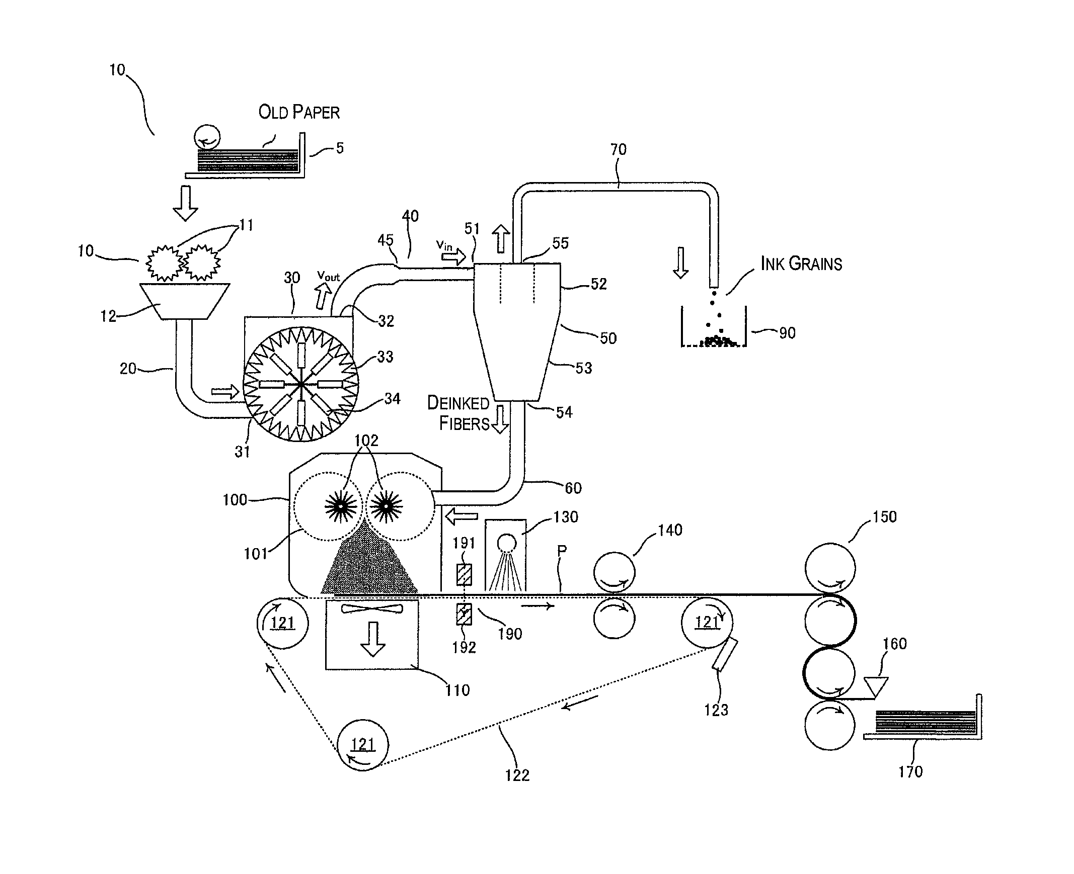 Paper recycling system and paper recycling method