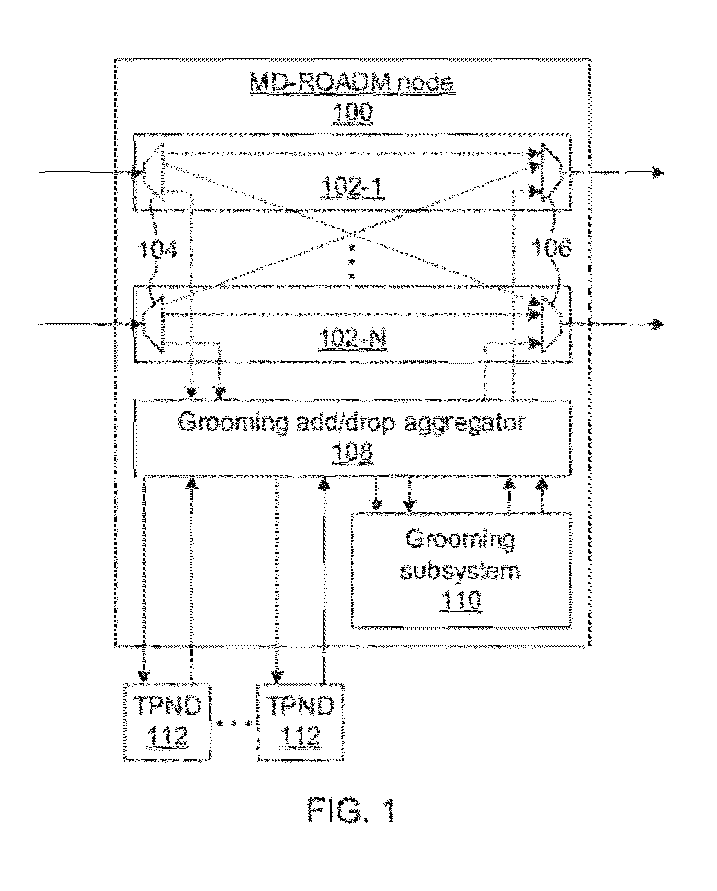 Optical-layer traffic grooming at an OFDM subcarrier level with photodetection conversion of an input optical OFDM to an electrical signal