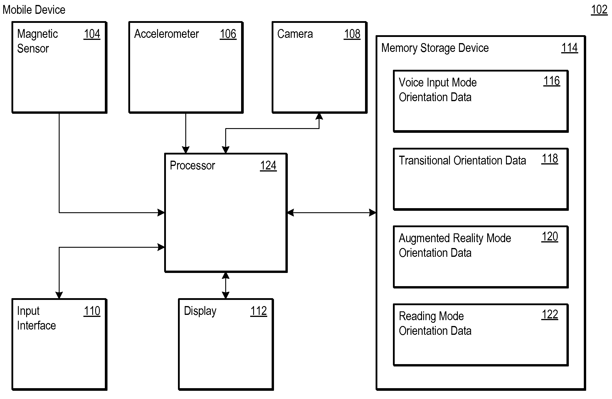 Switching between a first operational mode and a second operational mode using a natural motion gesture