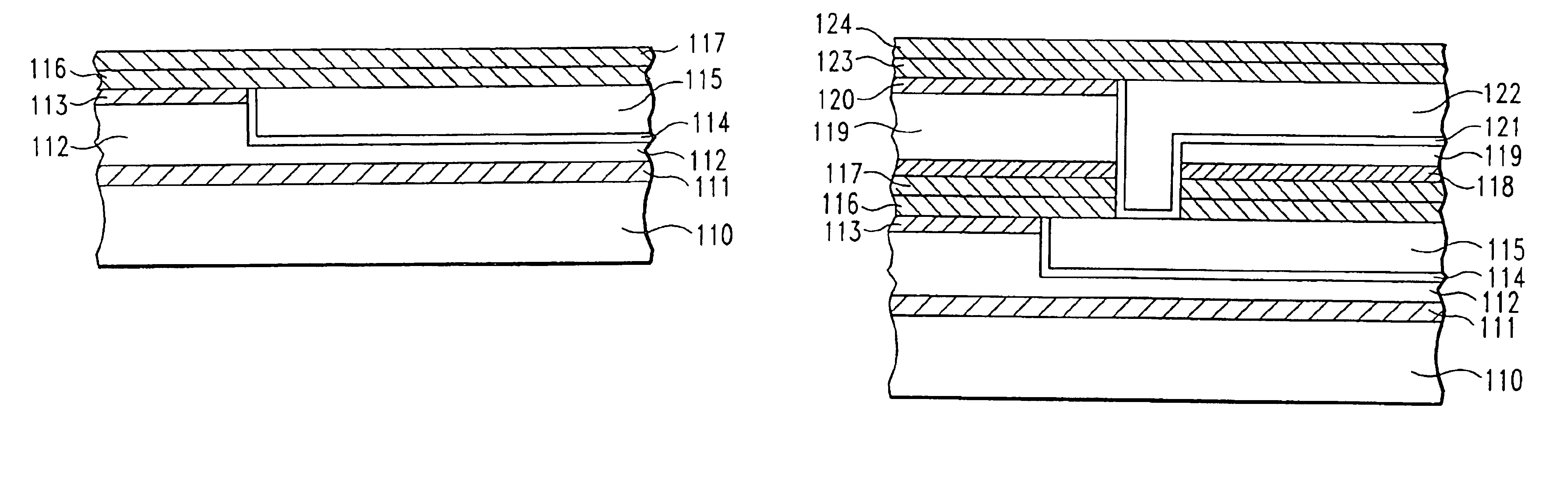 Bilayer HDP CVD/PE CVD cap in advanced BEOL interconnect structures and method thereof