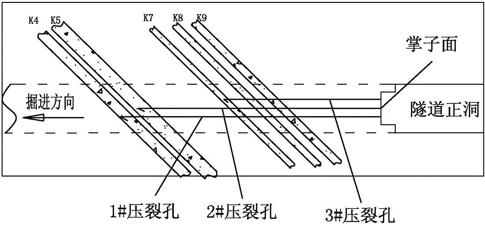 Construction method and hole sealing structure for super-large section tunnel for traversing coal measure strata section