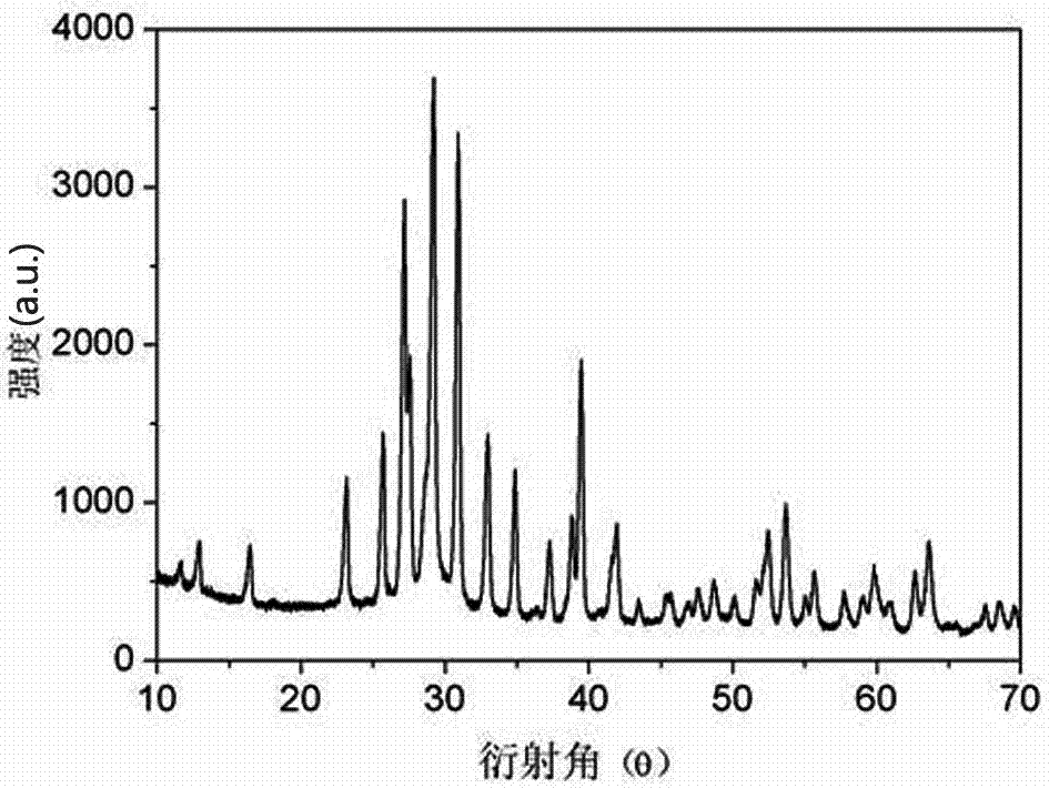 A kind of soda calcium stone nanofiber and preparation method thereof