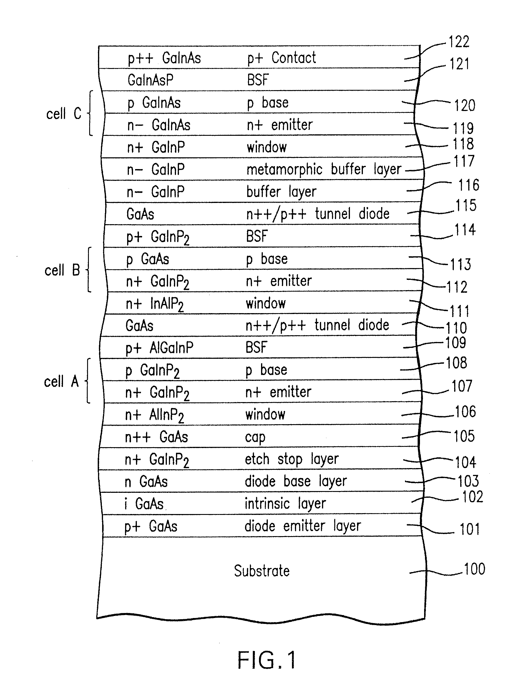 Integrated Semiconductor Structure with a Solar Cell and a Bypass Diode