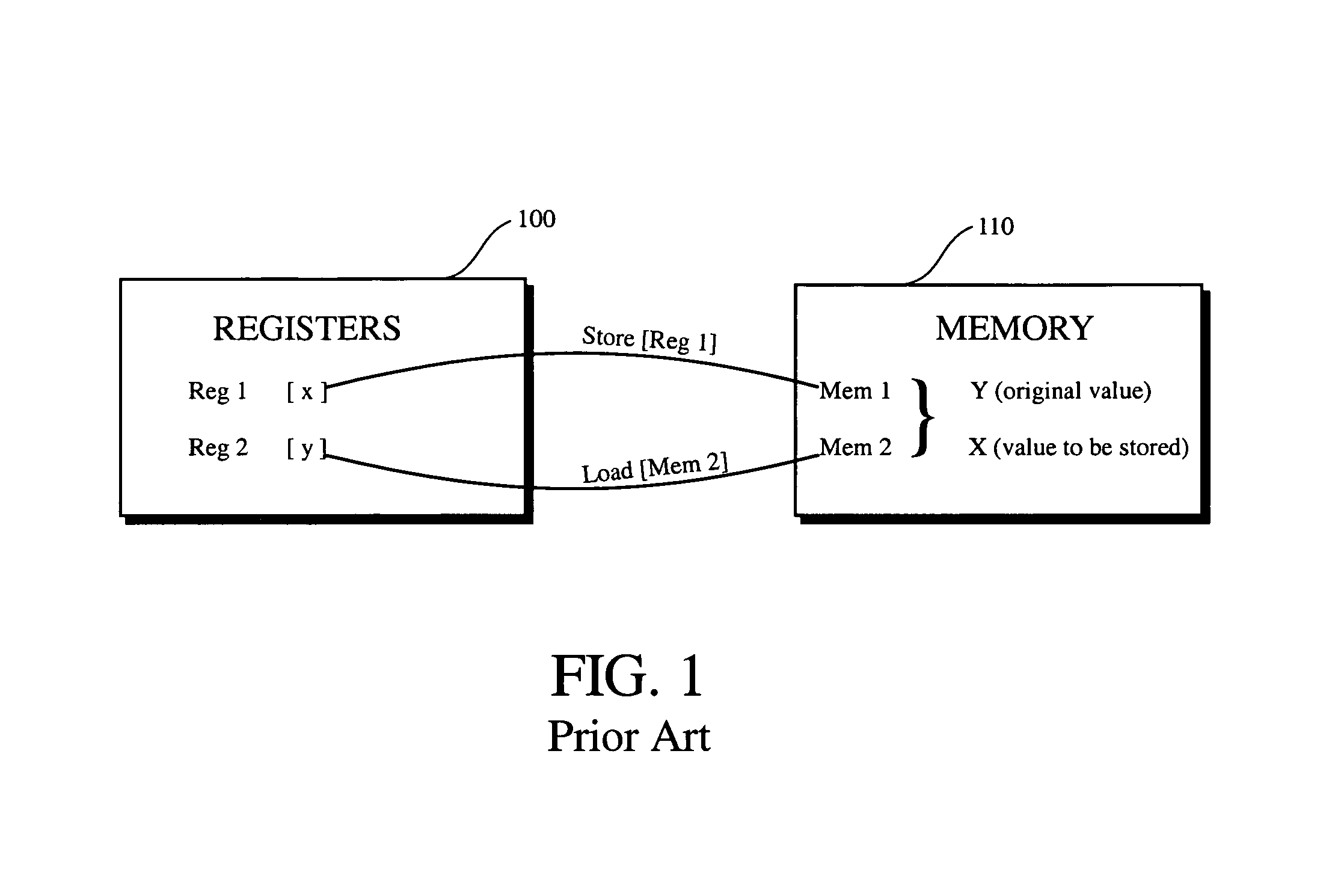 Processor with tagging buffer and methods for avoiding memory collisions