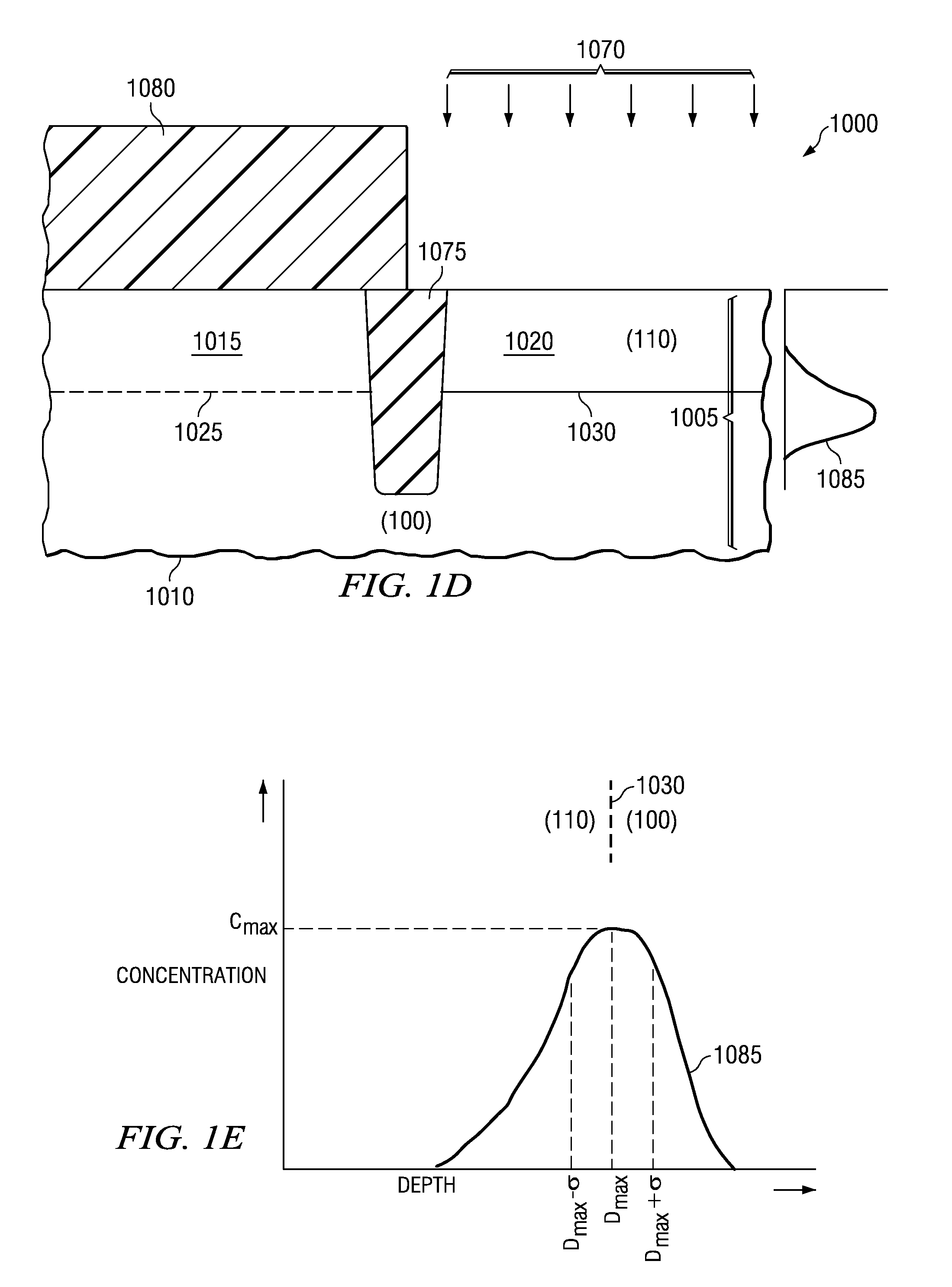 Semiconductor Device Manufactured Using Passivation of Crystal Domain Interfaces in Hybrid Orientation Technology