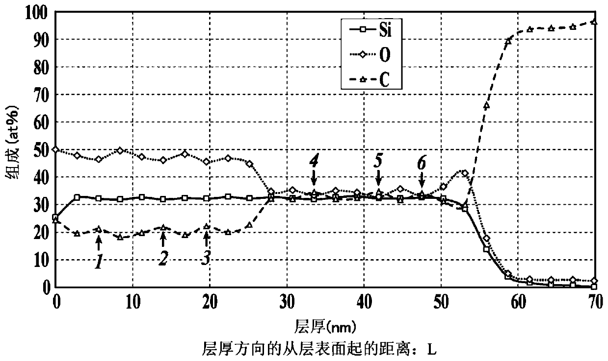 Gas barrier film and method for producing gas barrier film