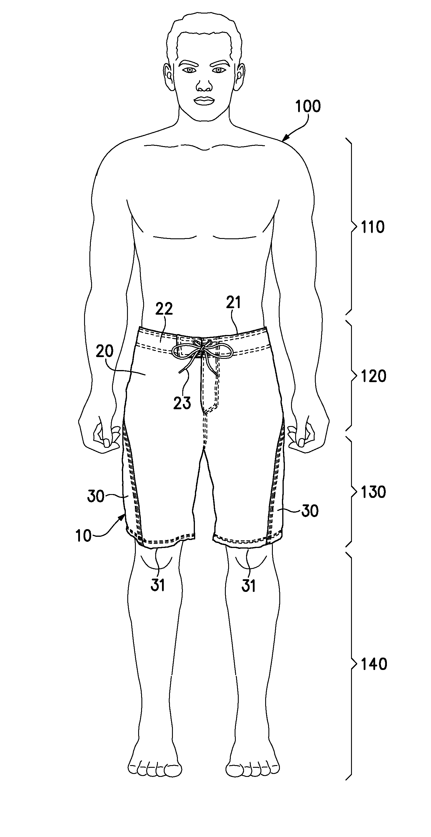 Water Shorts Incorporating A Stretch Textile