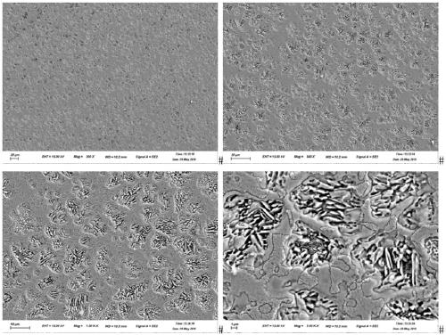 High-entropy alloy in-situ preparation method and product by laser additives