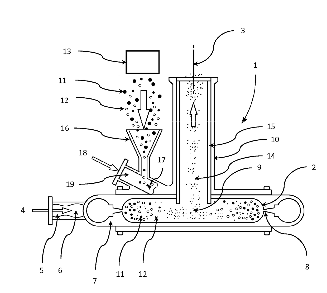 Jet milling method