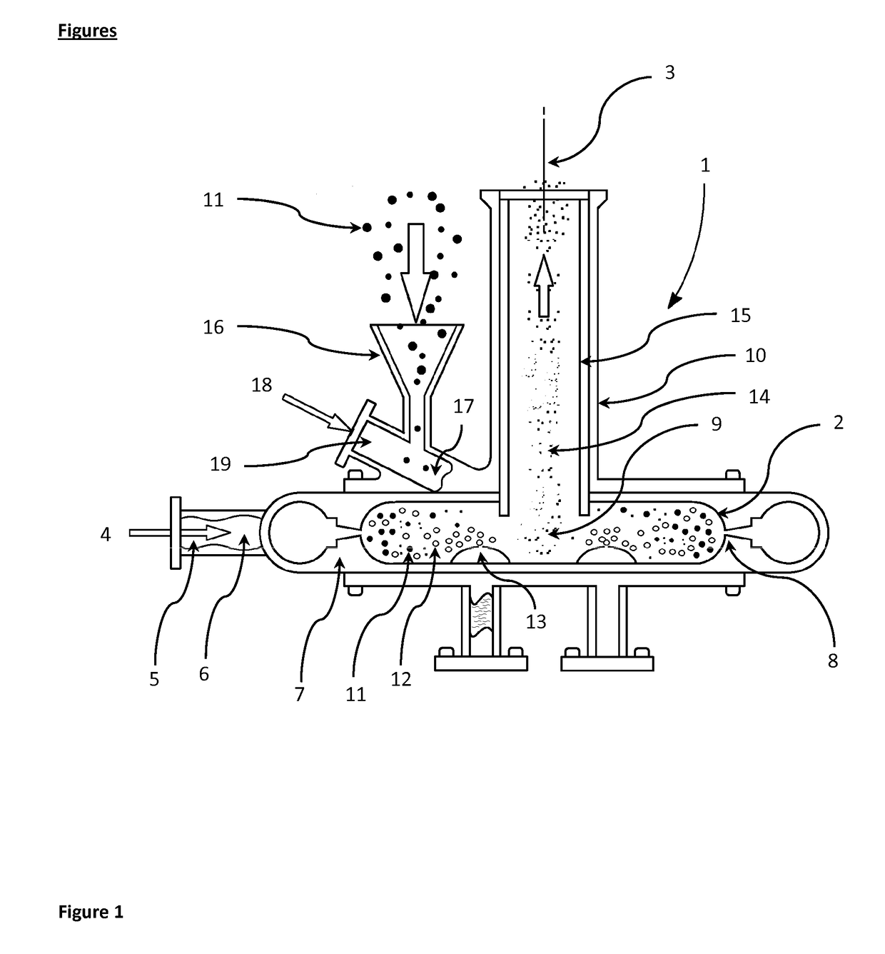 Jet milling method