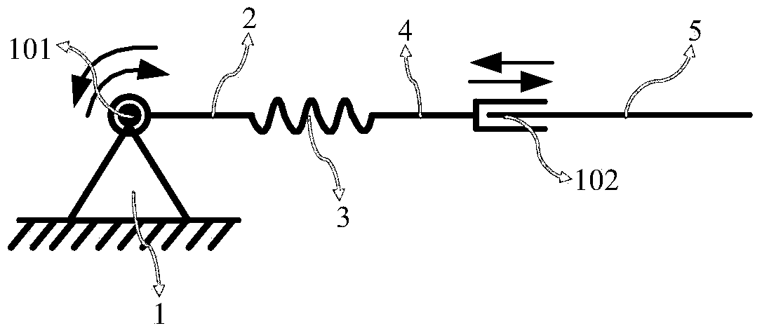 A simple fiber arrangement device for precision orthogonal winding of optical fiber rings