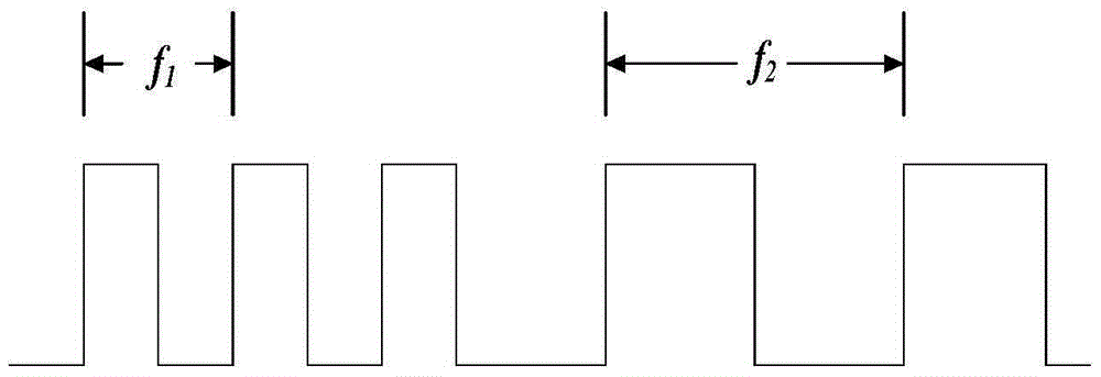 Electromagnetic ultrasonic metal material thickness measurement method