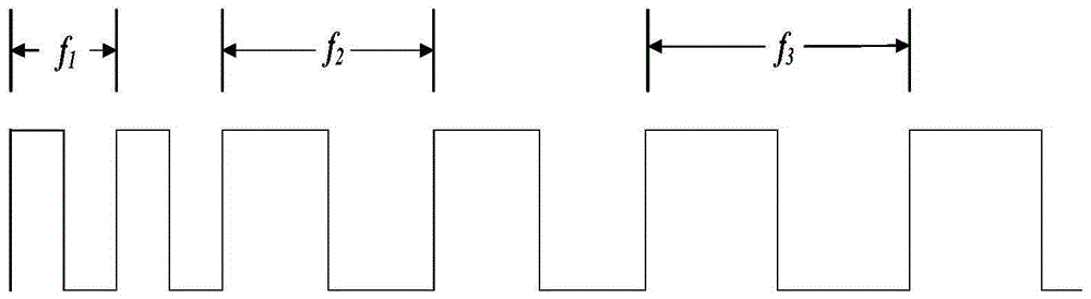 Electromagnetic ultrasonic metal material thickness measurement method