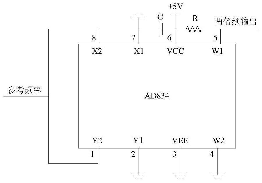 A ka-band qpsk direct modulation device and communication equipment