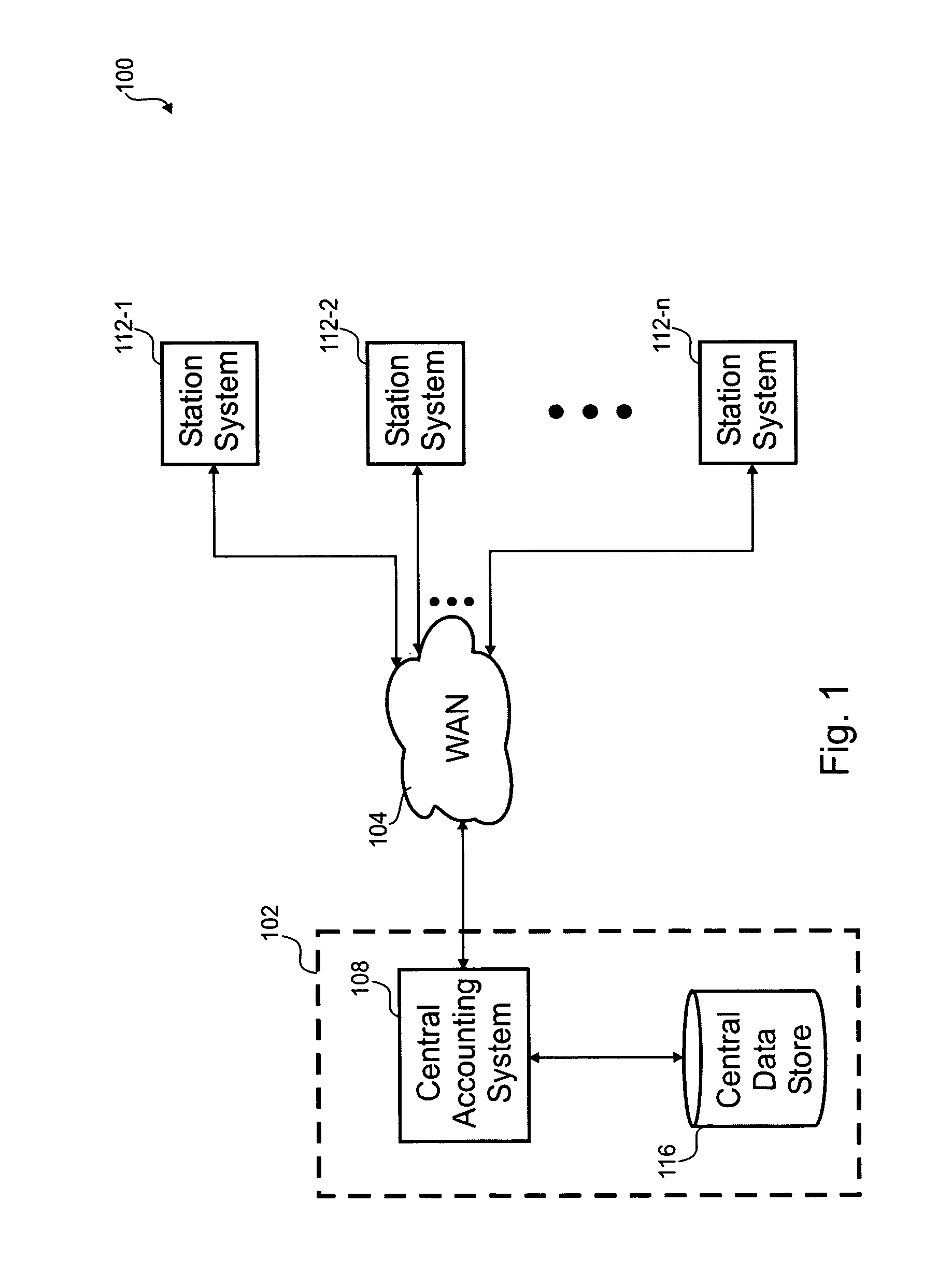 Directed autoload of contactless stored value card within a transportation system