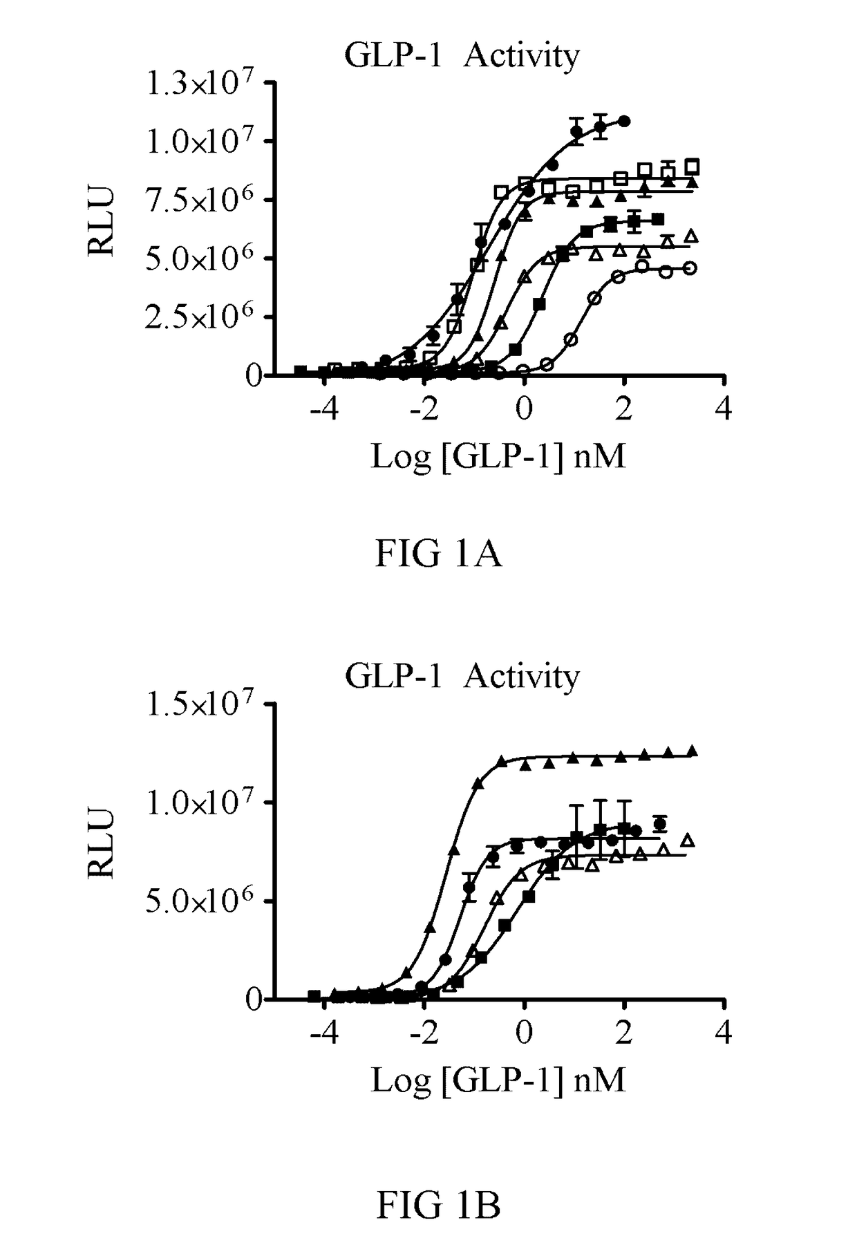 Dual function proteins for treating metabolic disorders