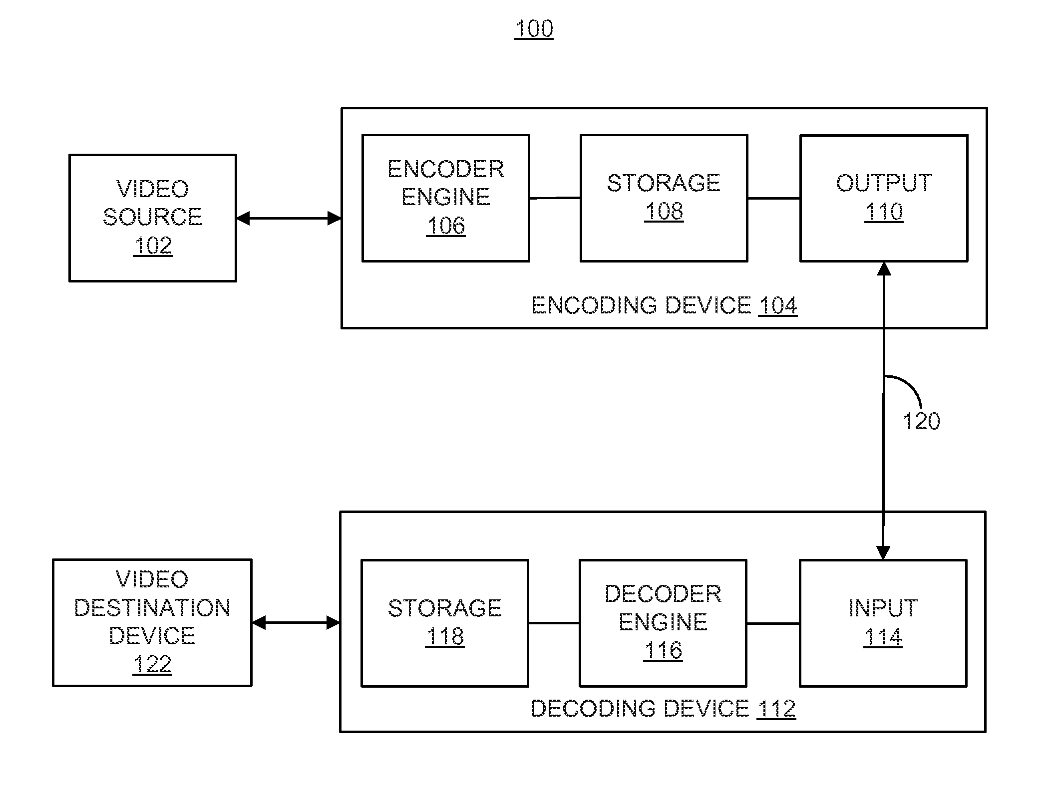 Systems and methods for constraining representation format parameters for a parameter set