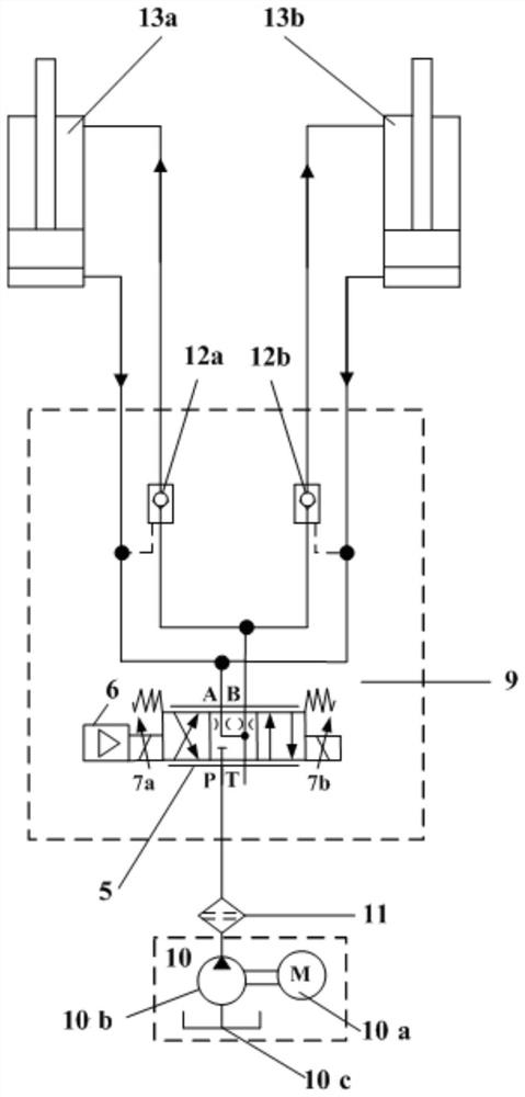 An Electro-hydraulic Proportional Control System of a Pressure Delivery Device