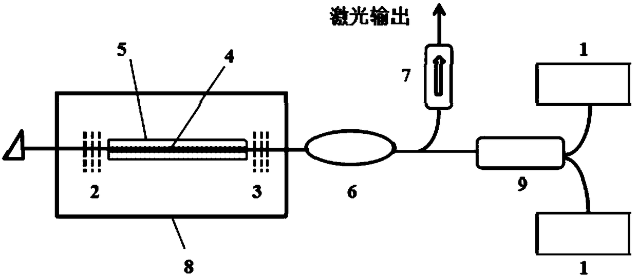 2.0micron-band low-threshold single-frequency fiber laser of employing neodymium-holmium-ytterbium tridoped tellurate fiber