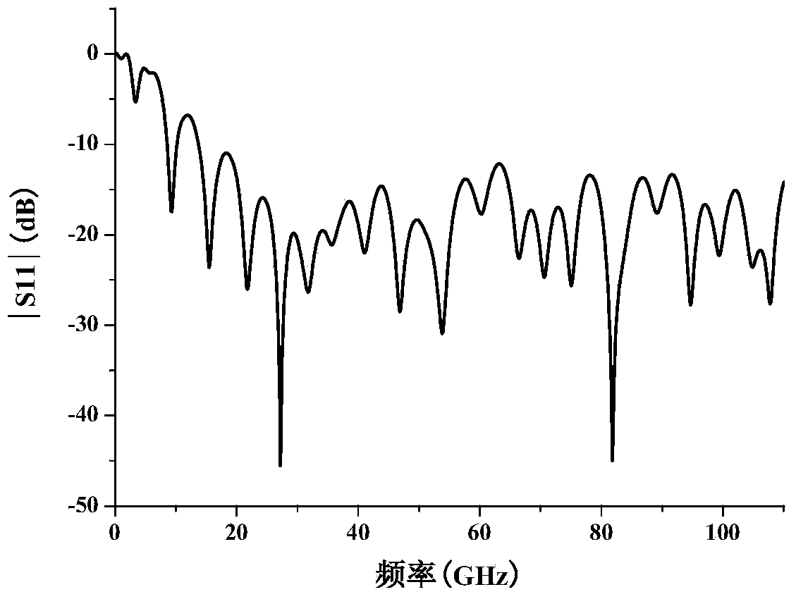 Feed antenna applied to 94 GHz passive millimeter wave imaging system