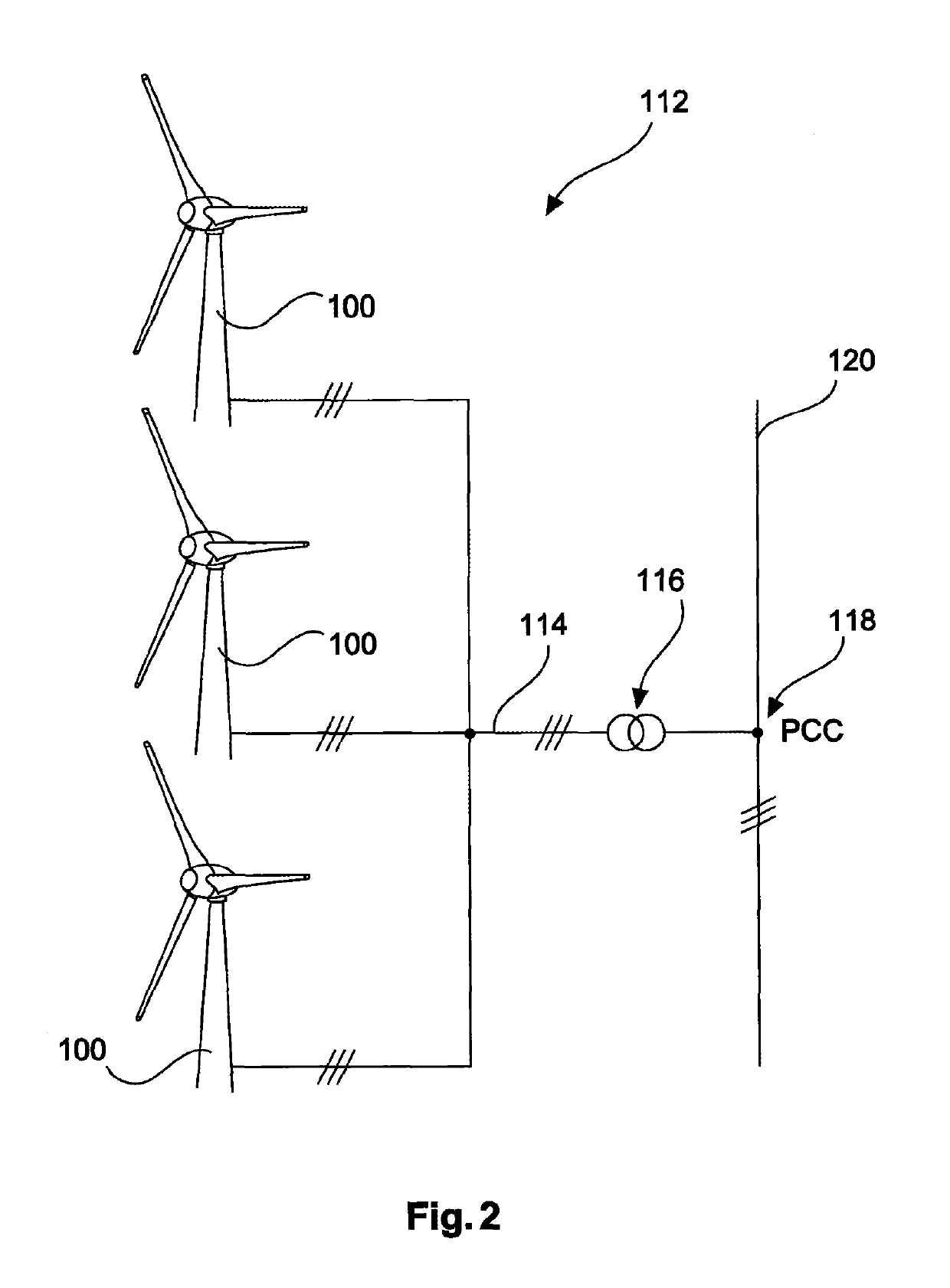 Method for controlling wind turbines