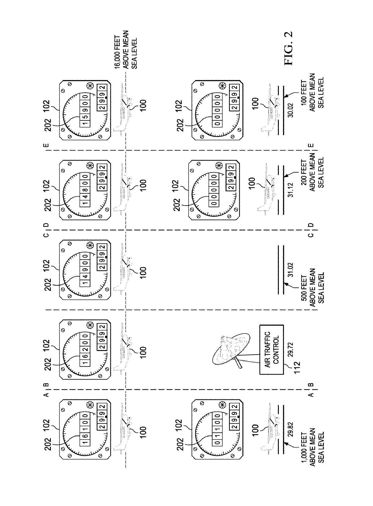 Process and machine for aircraft altitude control