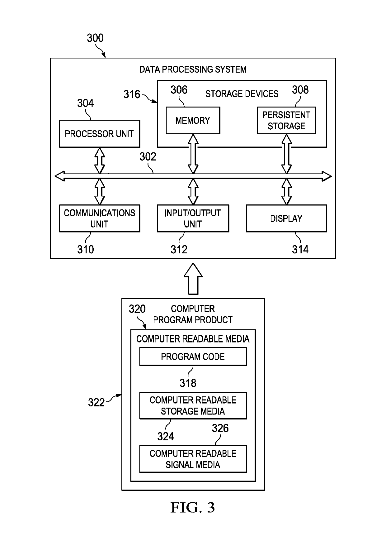 Process and machine for aircraft altitude control