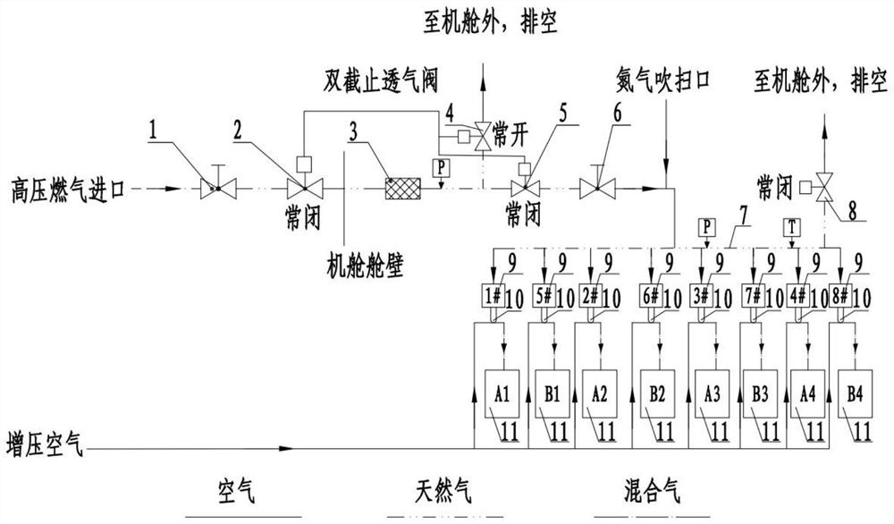 Marine gas machine high pressure-stable pressure injection system and control method