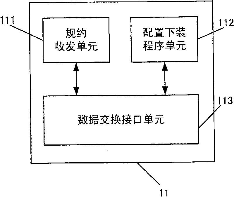 Electric power telemechanical device RTU and method for implementing automatic voltage control of generating plant