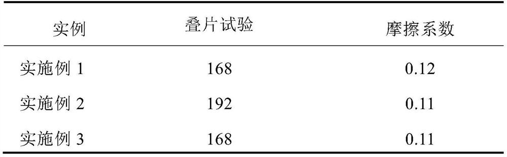 Lightening liquid composition and its preparation method and application