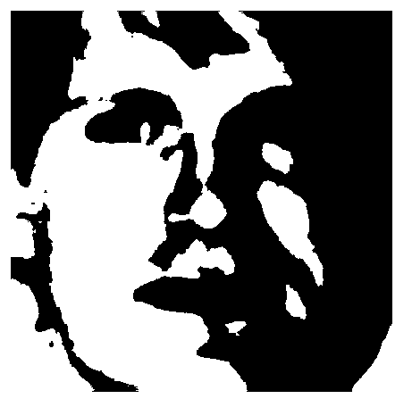 Illumination normalization method for processing face images