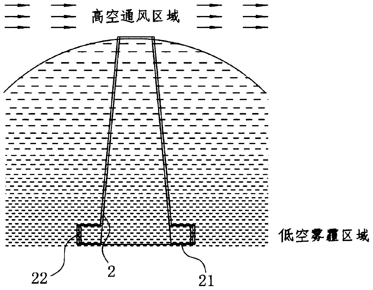Air conduction device for low-altitude haze removal and haze removal method using same