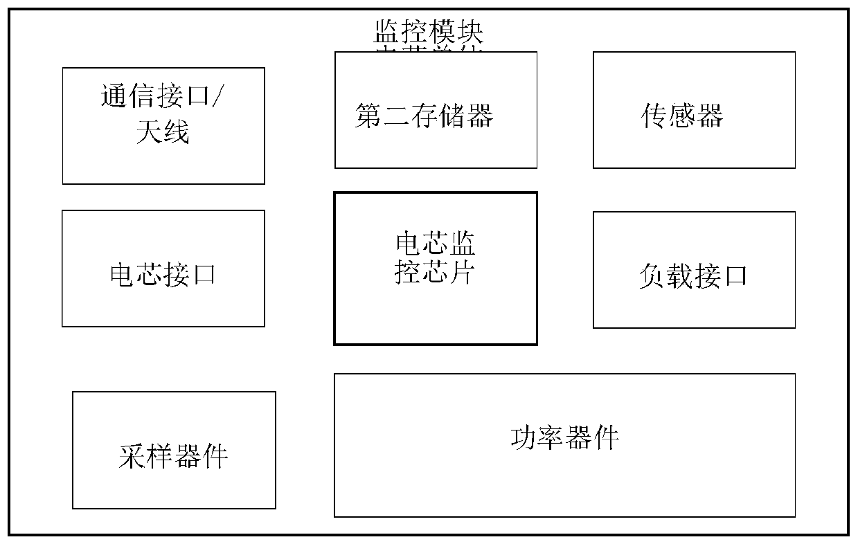 Battery cell system