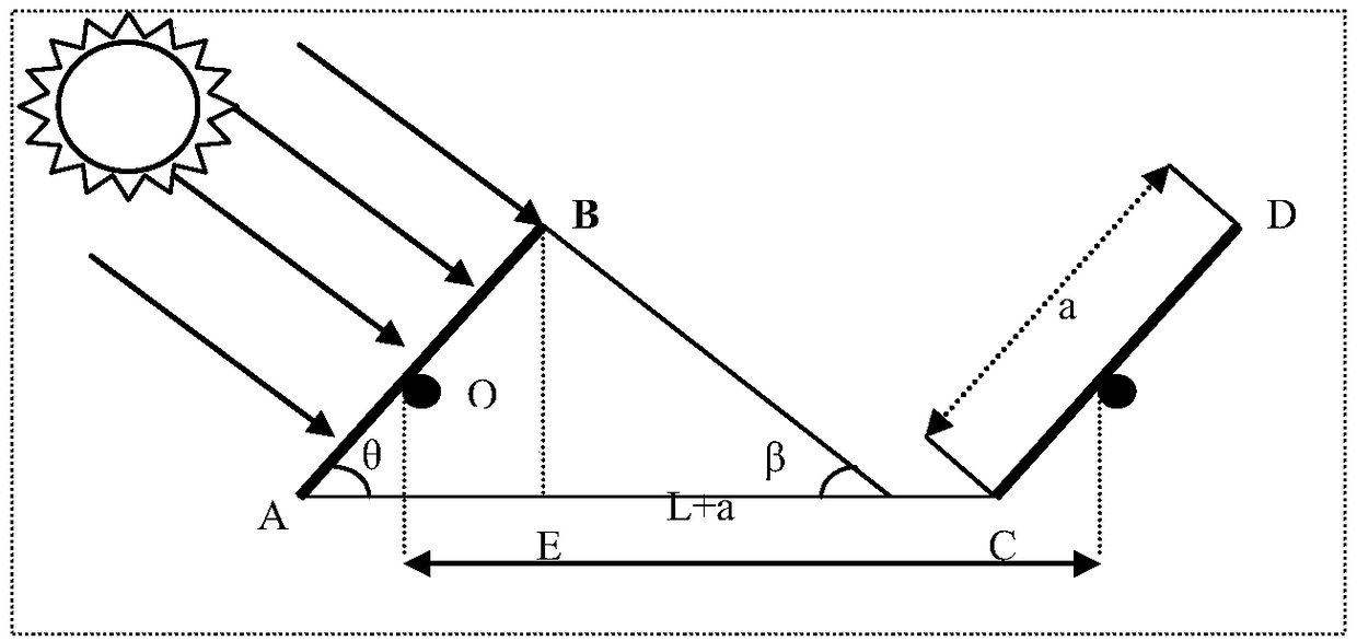 A Method for Optimizing the Spacing Between Components of a Photovoltaic Tracking System