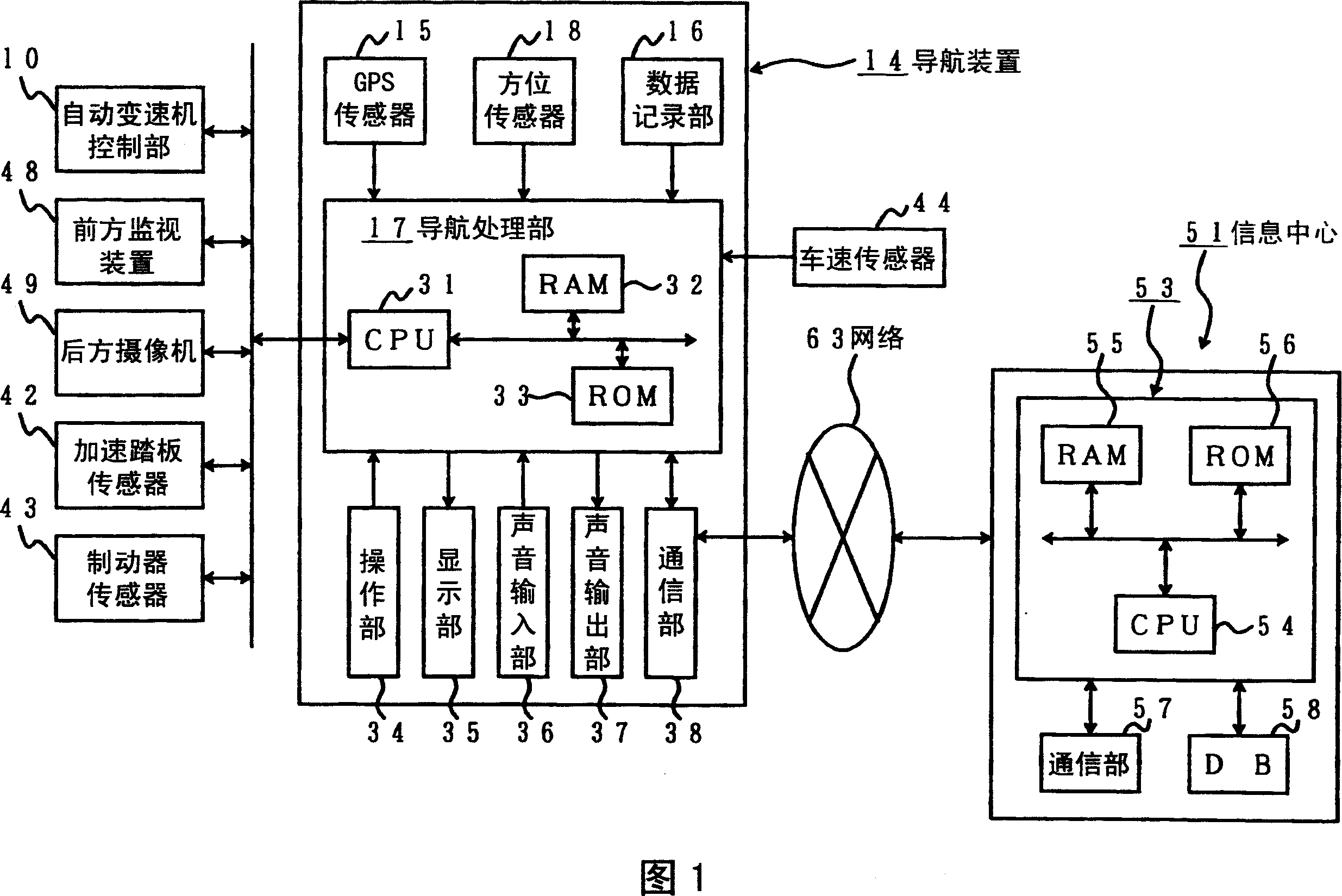 Route guidance system and method