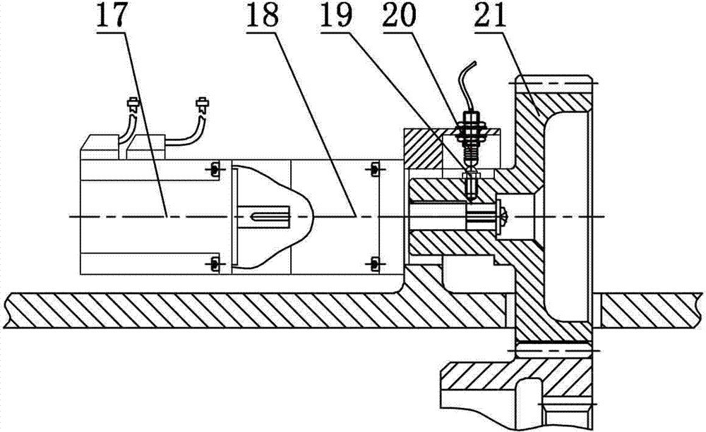 Clutch coupling