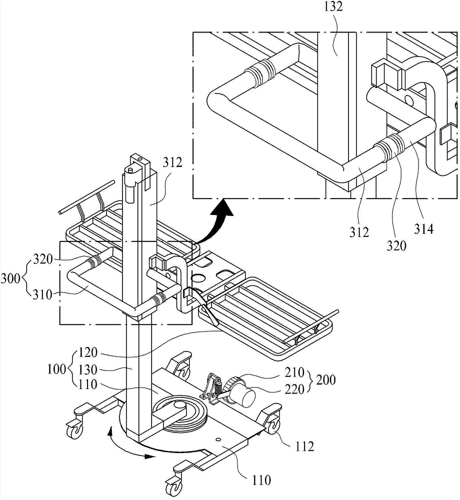Movable lifting device comprising auxiliary travel system capable of adjusting rotating force