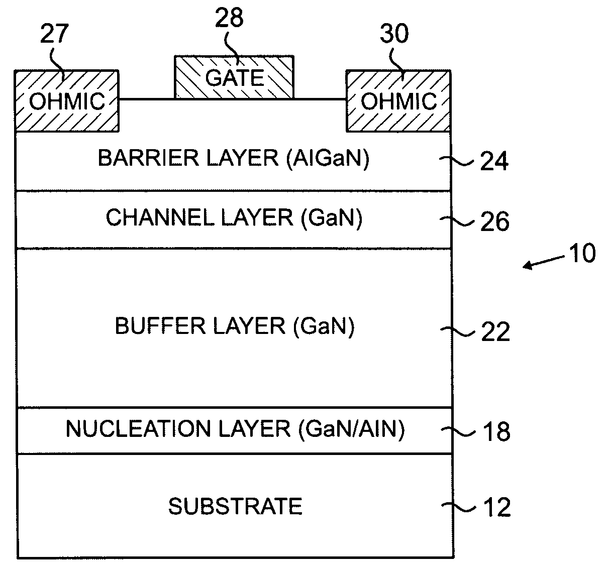 Cascode circuit employing a depletion-mode, GaN-based FET