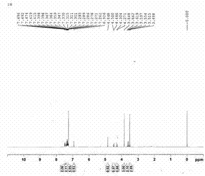 Synthetic method for methoxy-cephalosporin intermediate 7-MAC