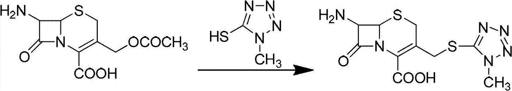 Synthetic method for methoxy-cephalosporin intermediate 7-MAC