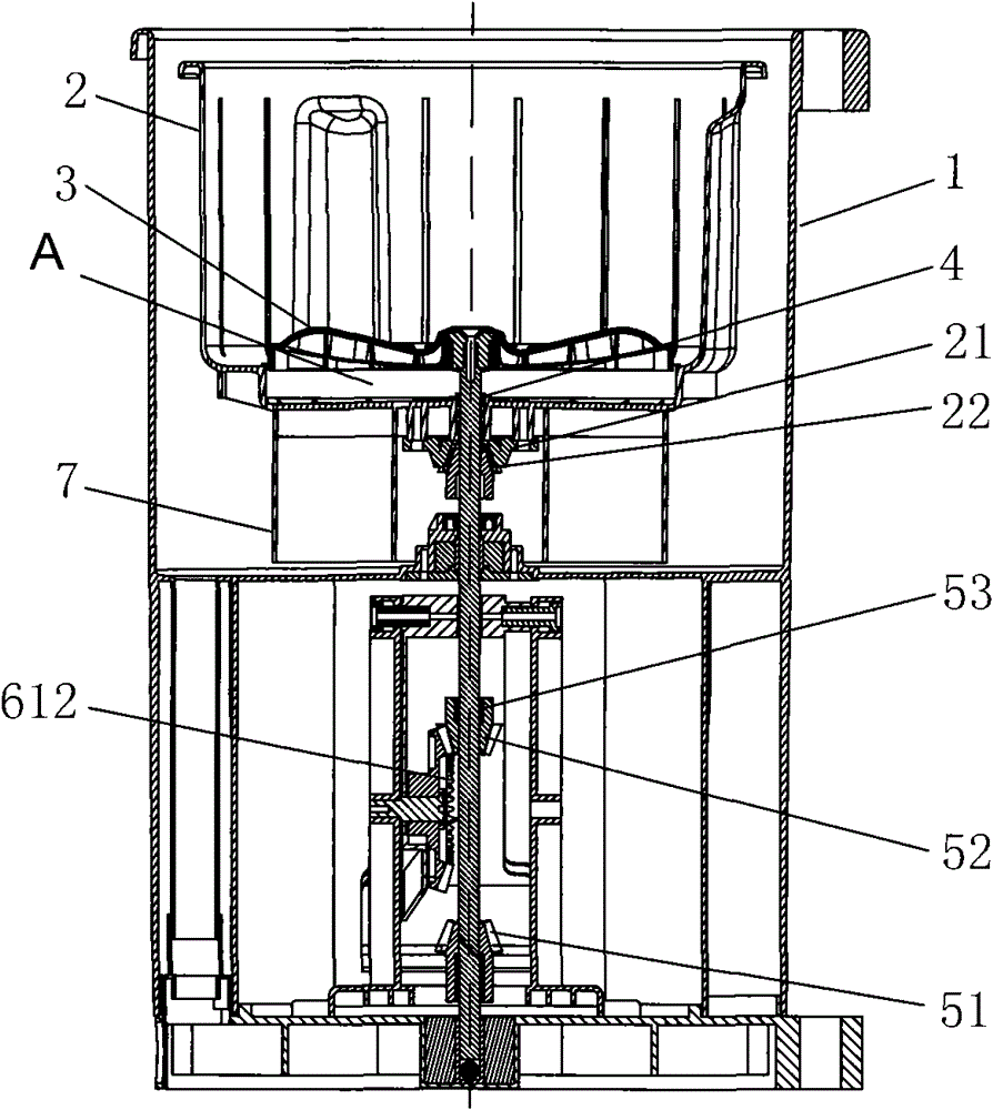 A foot-operated dual-clutch pulsator washing machine