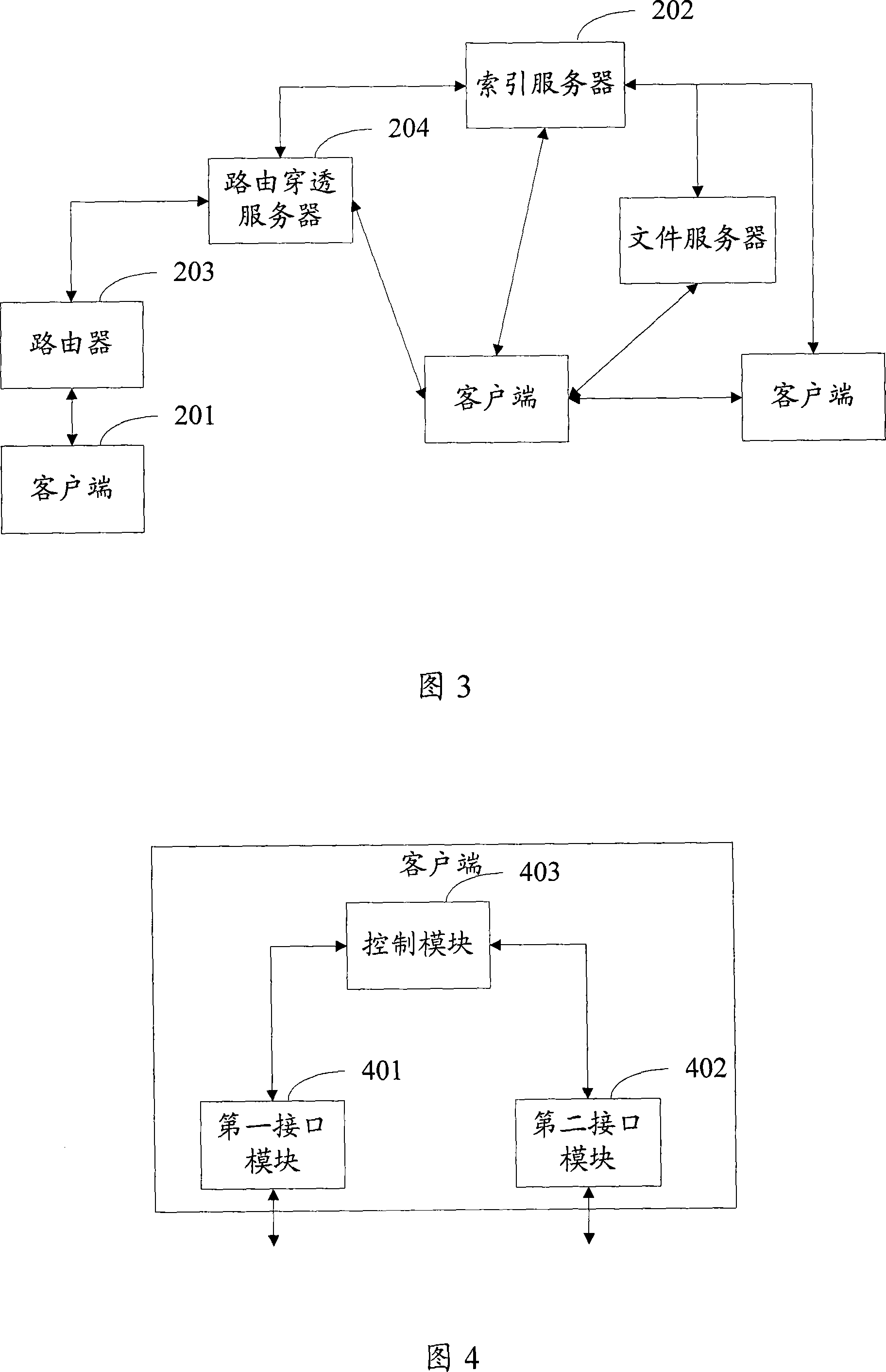 A method and system for transmitting data between clients