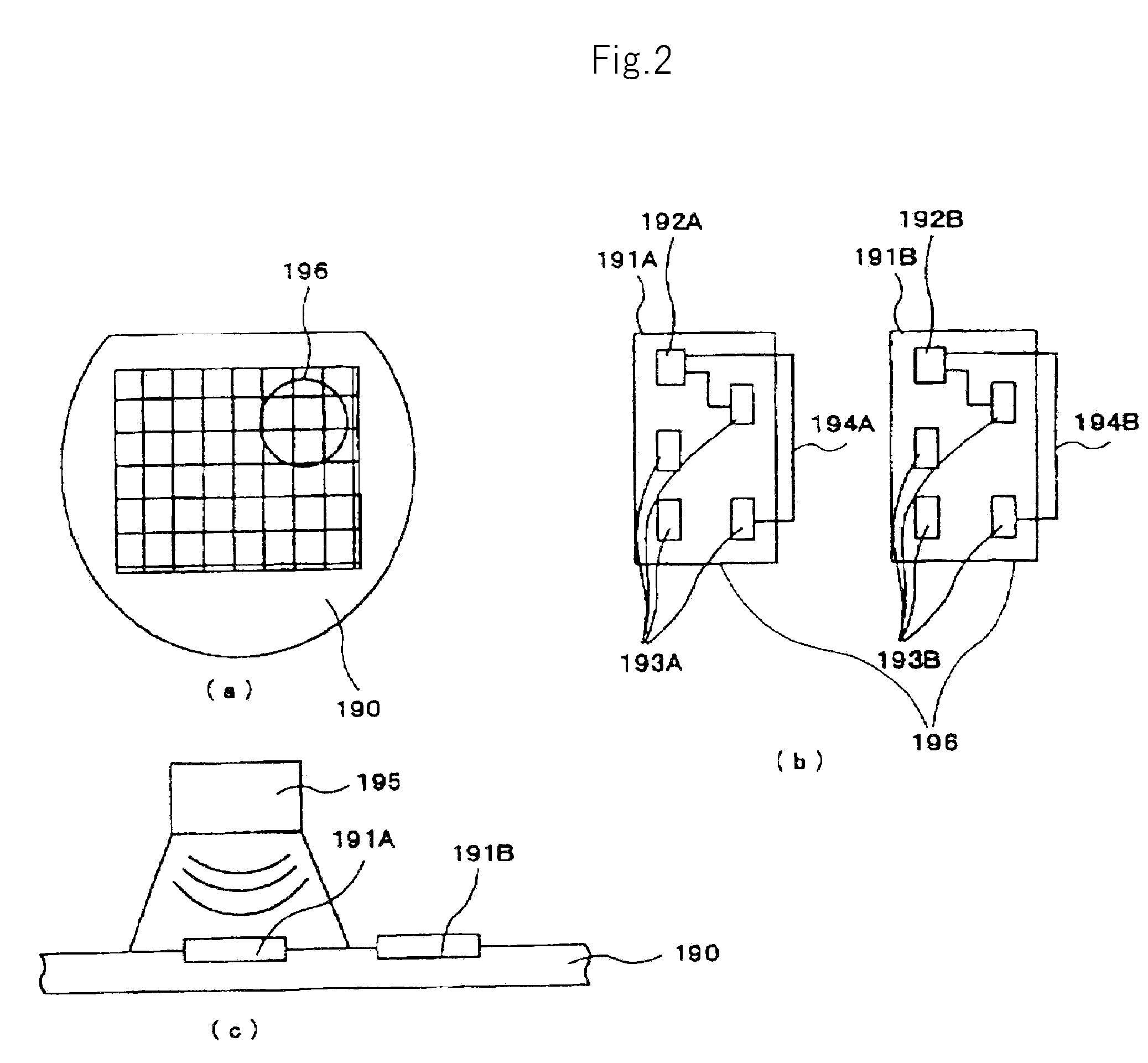 Apparatus and method for testing semiconductor and semiconductor device to be tested