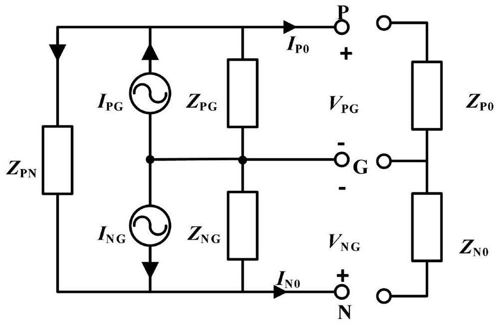 Parameter Extraction Method of Converter Three-port Electromagnetic Interference Model