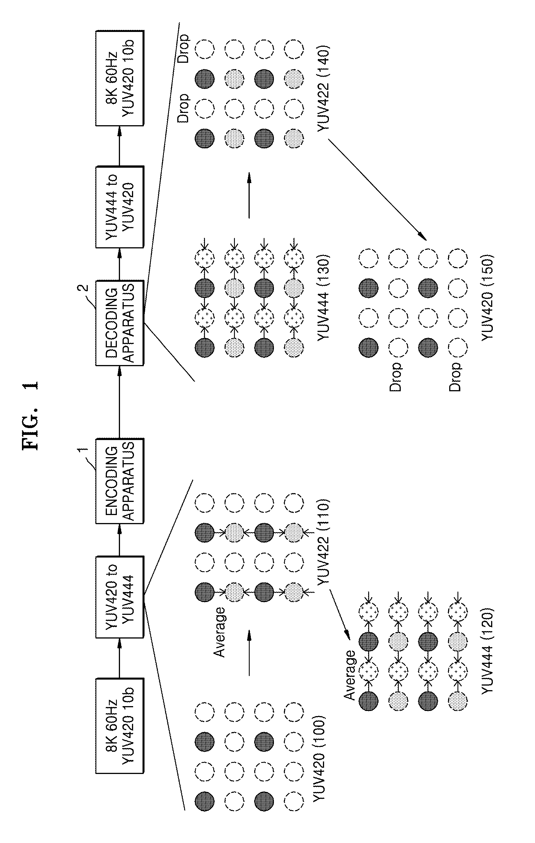 Image decoding method and device therefor, and image encoding method and device therefor