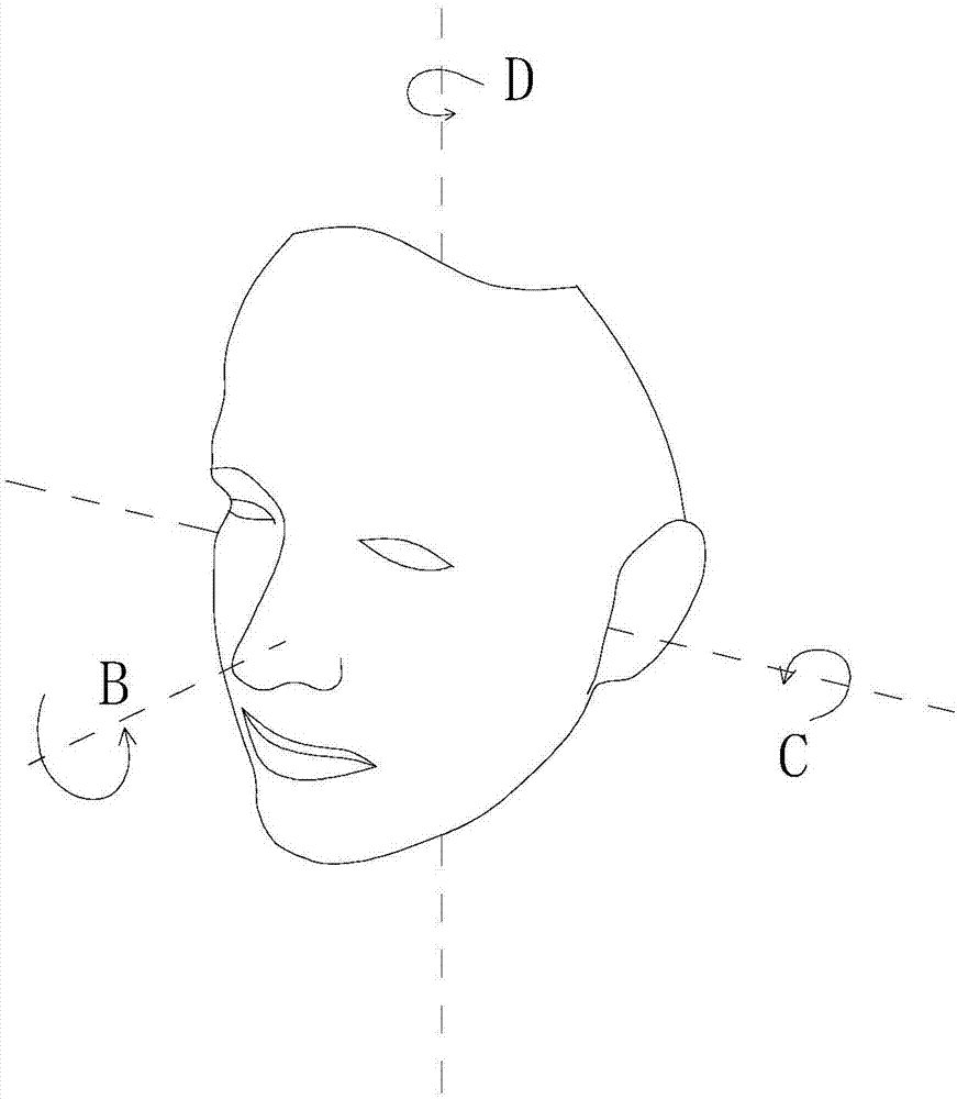 Human face detection method and human face detection system