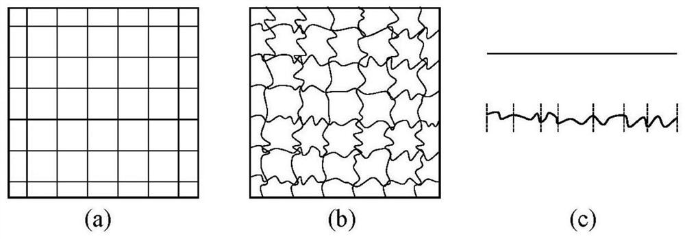 High temperature test image heat flow disturbance correction device and method