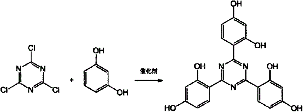 Preparation method of 2,4,6-tri(2',4'-dihydroxyphenyl)-1,3,5-triazine